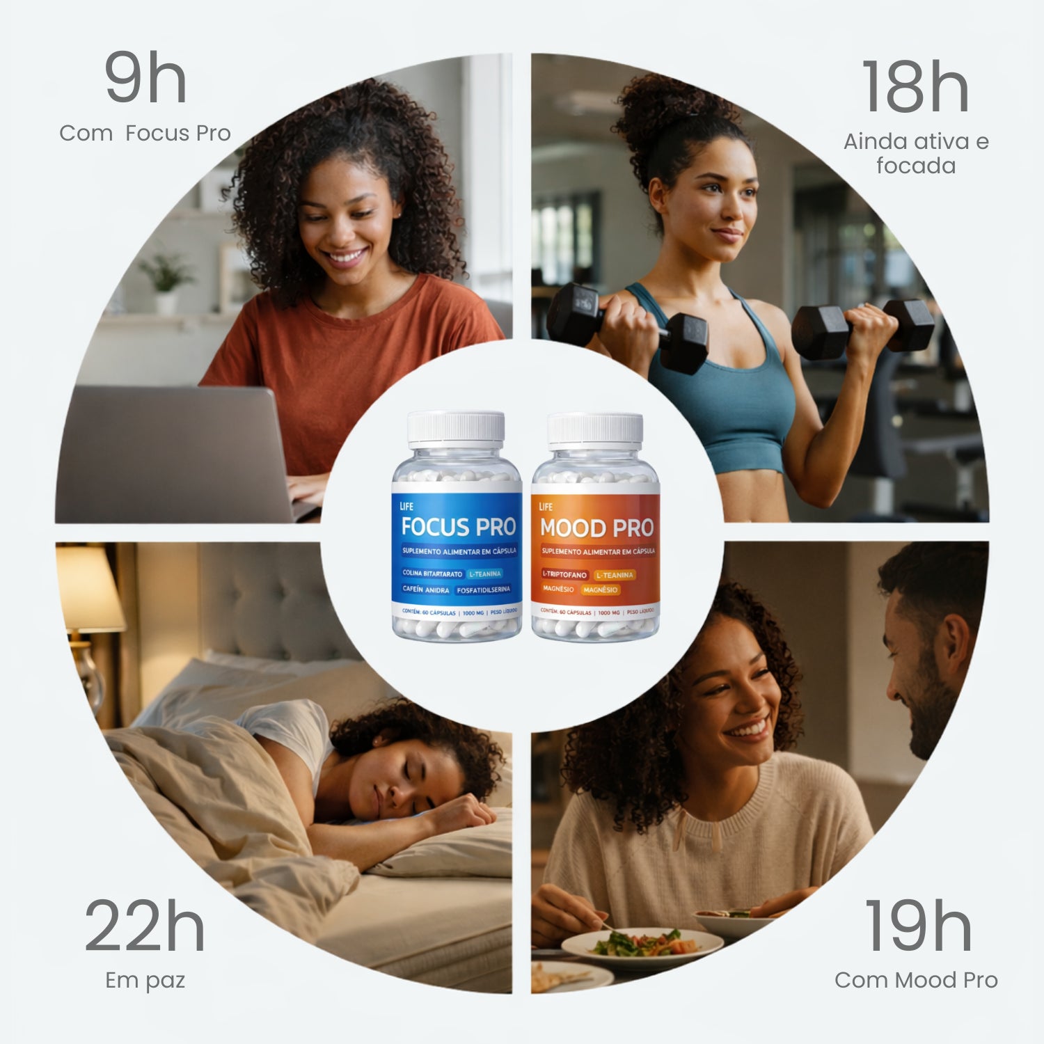 Kit Neuro Power | Focus Pro + Mood Pro 60 caps