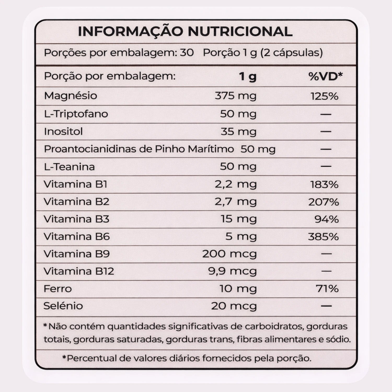 Kit Neuro Power | Focus Pro + Mood Pro 60 caps